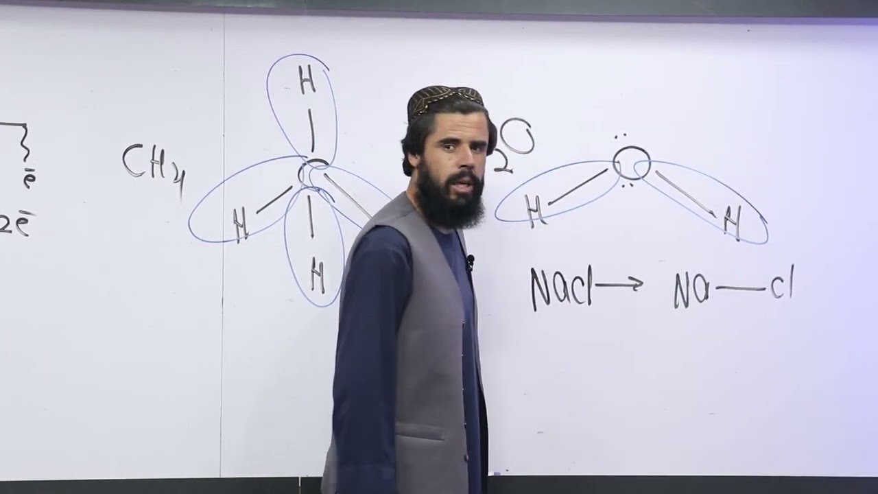 17 لسم ټولګی کیمیا مضمون کیمیاوی اړیکی د کیمیاوی اړیکو ځانګړتیاوی او د لیویس سمبولونه