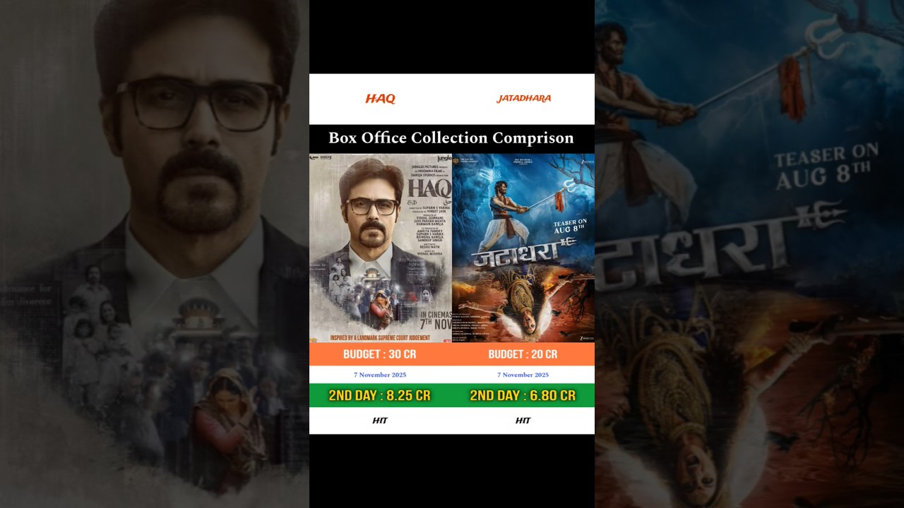 Haq vs Jatadhara | Box Office Collection Comprison | 