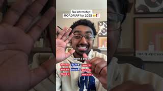 Software engineer roadmap SUMMER 2024 ‼️