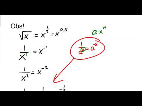 Video: Varför är y kvadratroten ur x inte en funktion?