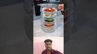 அடேங்கப்பா சூப்பரான மேக்கர் 🤔#cultivationking #technology #reaction #trendingshorts