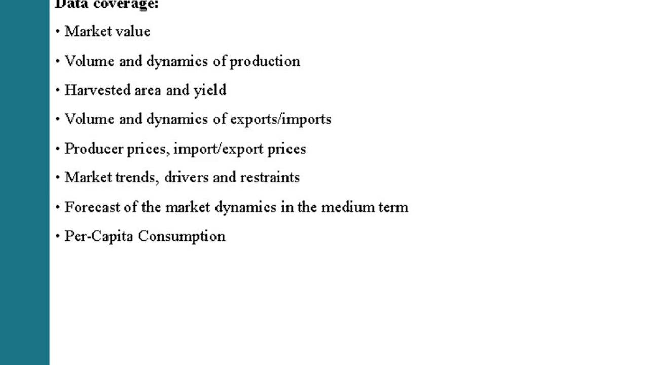 Cashew Nuts Market in India