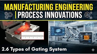 2.6 Types of Gating System | Grating System | Technological Advances in Manufacturing Process | MAE