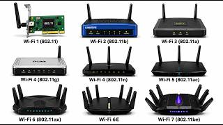 every version of wifi explained in 4:30 minutes