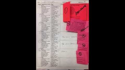 Abe Tardiness How To Document