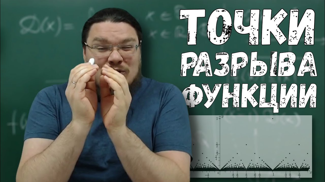 ✓ Точки разрыва. Функции Дирихле и Римана. Разрывы монотонных функций | матан #021 | Борис Трушин