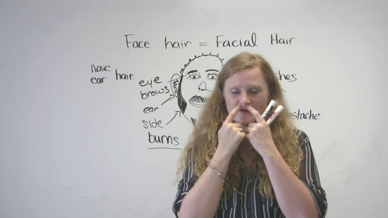 English Vocabulary: The face \u0026 hair