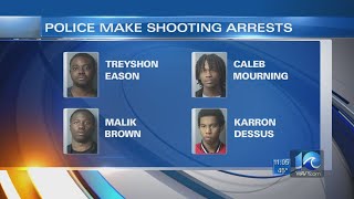 4 arrested after man shot in hand in Norfolk