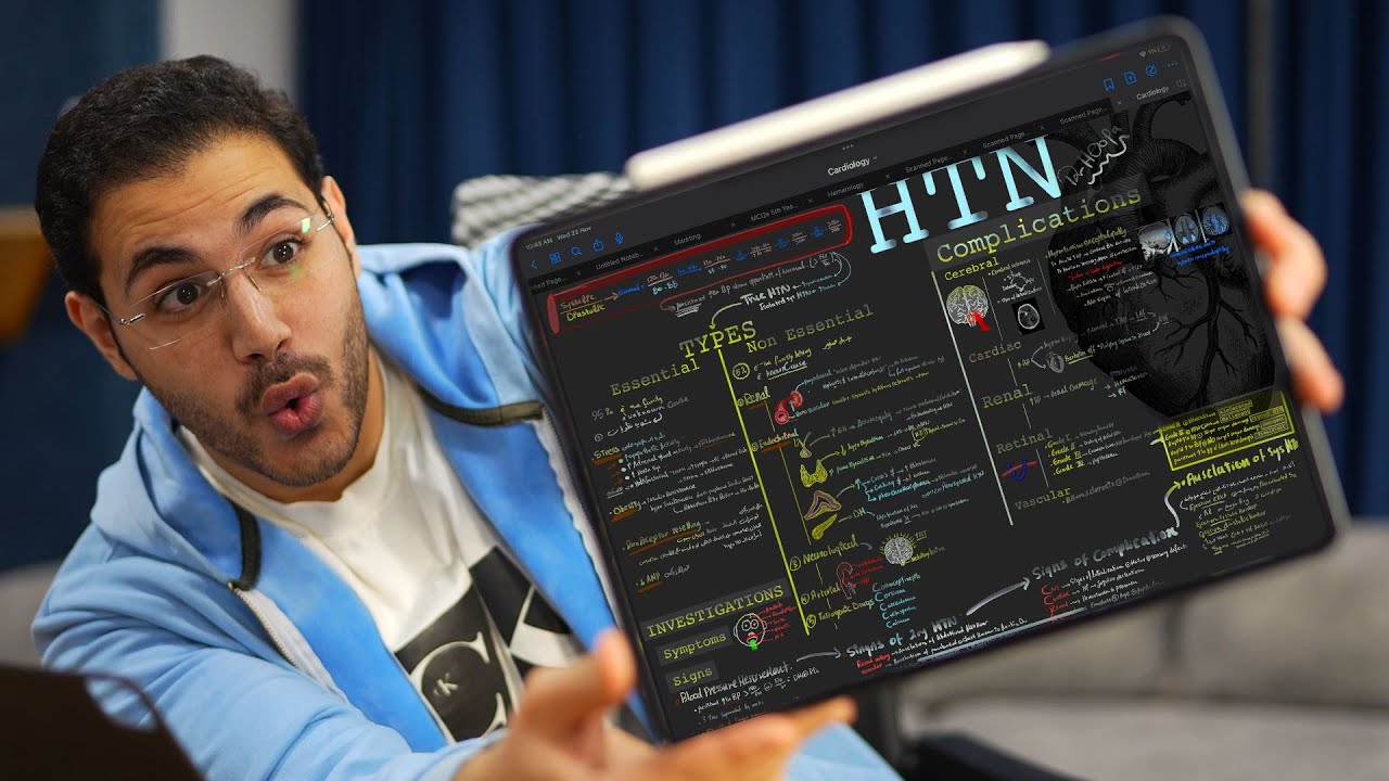 ازاي بذاكر و بعمل خرائط ذهنية |اسرع طريقة للمذاكرة هتنجز معاك ↗️💯