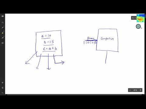Installing Code blocks 1