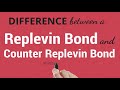 Replevin Bonds and Counter Replevin Bonds with Example