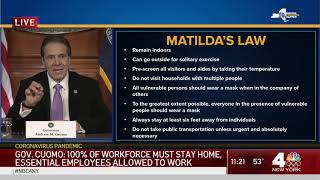 100% of NY Work Force Must Stay Home Amid COVID-19 Crisis: Cuomo