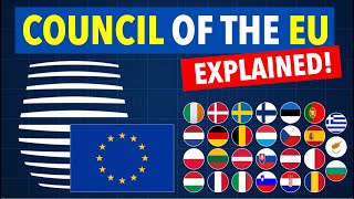 What is the Council of the EU?