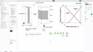 2:5 Multiphase Flow - Permeability, rel_perm-p_c relations, Buckley-Leverett