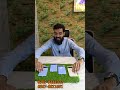 Google Pixel 8 Pro Bast price in Pakistan