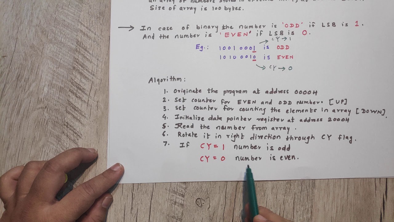 8051 Assembly Language Programming - YouTube