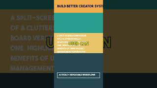 3-step workflow audit: simple automation audit #Shorts