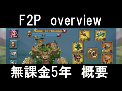 F2P overview Lords Mobile〈ローモバ〉無課金5年 概要