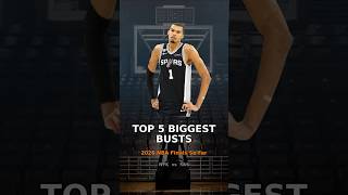 Top 5 Biggest BUSTS of the 2026 NBA Finals So Far 🏀👀