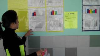 Kaynee discusses data wall 1.4.10