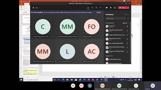 DRM Module 1 Virtual Lesson 1