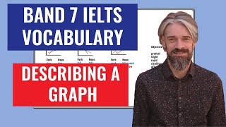 IELTS Writing Task 1 Graph: Vocabulary