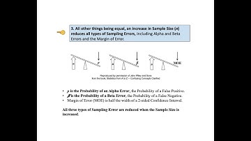 Sample Size Part 2: for Measurements/ Continuous Data