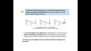 Sample Size Part 2: for Measurements/ Continuous Data