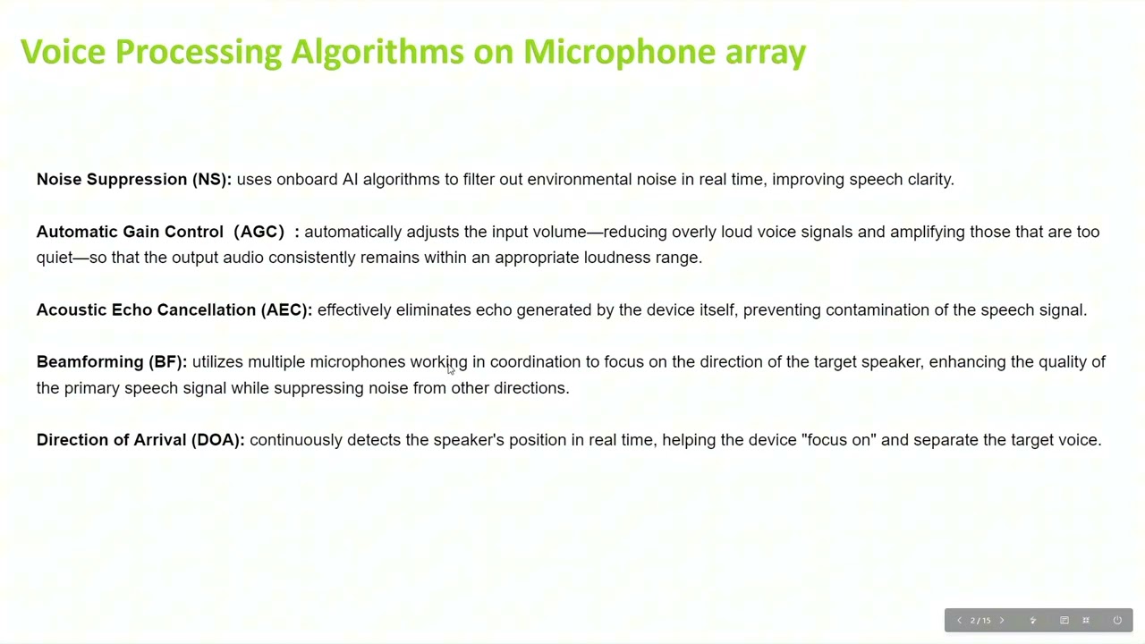 Understanding Voice Processing Algorithms with Seeed ReSpeaker
