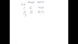 E2 Rxn Mechanism for Cyclohexane Rings with NH2- and tert-Butoxide; Chart of Rxns; Solvent Effects