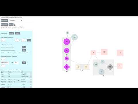 fCoSE Constrained Graph Layout - Incremental