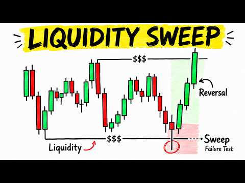 SATU-SATUNYA Strategi Trading Liquidity Sweep yang Perlu Diketahui Pemula…