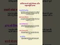 संविधान 26 जनवरी को ही क्यों लागू हुआ? / संविधान से जुड़े रोचक और महत्वपूर्ण तथ्य #gk #shorts #facts