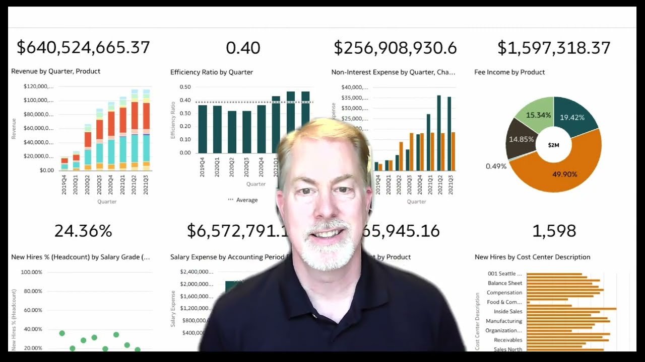 Oracle Analytics Server 2022 is now available - YouTube