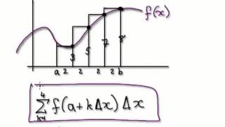 Video 1623 - Introduction to Integration - Part 2/3