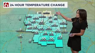 Tulsa Weather: Chloe Arroyo's Sunday Morning Forecast August 2, 2026