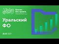 НТИ-кооперация. Кадровое обеспечение технологического лидерства