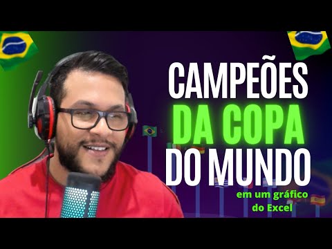 Campeões da Copa do Mundo em um gráfico do Excel ⚽