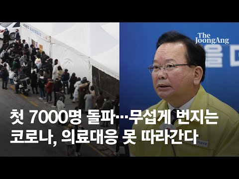 첫 7000명 돌파…무섭게 번지는 코로나, 의료대응 못따라간다