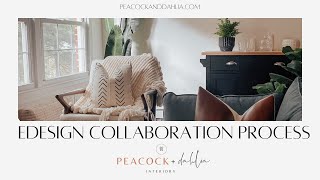 Virtual Design Collaboration Process