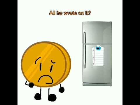 Btw Its Spongy Bfb Bfdia Idfb Bfdi Tpot Capcut Coiny Spongy 8ight92 