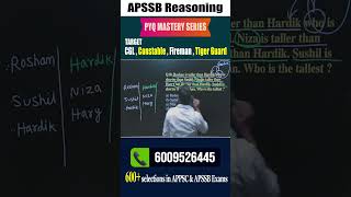 🚀 APSSB CGL/CHSL 2026 Reasoning | Complete Preparation Batch