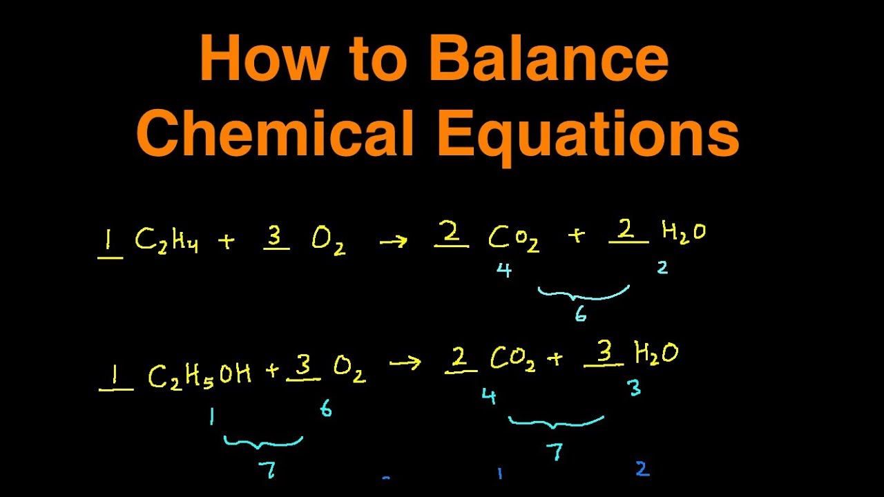 how-to-balance-chemical-equations-step-by-step-explanation-with