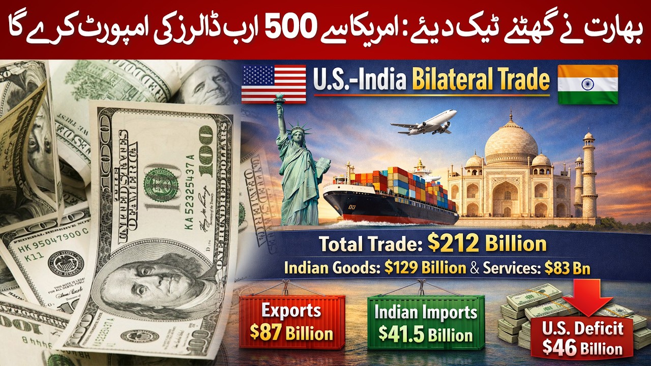 India kneels down: Will import $500 billion from the US | Rich Pakistan