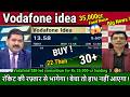 Vodafone idea share latest news,buy ?Future Analysis Anil Singhvi/Vi fund Raise News,VI target 2030