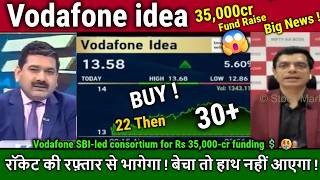 Vodafone idea share latest news,buy ?Future Analysis Anil Singhvi/Vi fund Raise News,VI target 2030