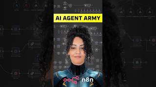 I Called My Ai Employee And This Happened