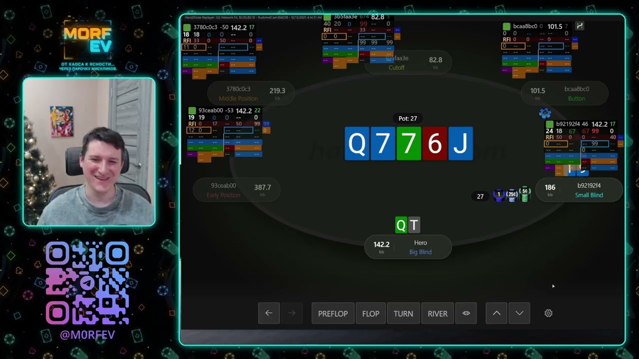 🔥 Rush NL10: Как не сжигать деньги и бить микролимиты!