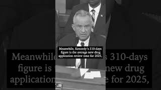 RFK Jr.’s Muddled Claims on Drug Approval Speed