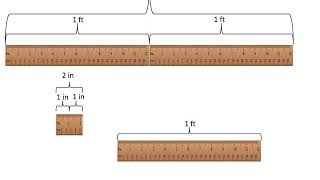 FRACTIONS   Why Do We Need Common Denominators?